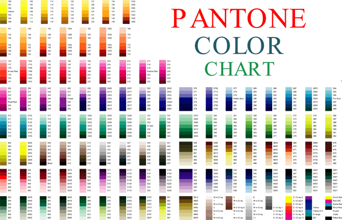 pantone color chart red